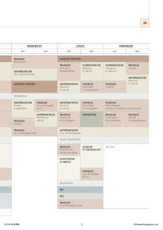 CM1 - 6 Emplois du temps - Nouveaux programmes 2016