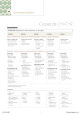 CM1/CM2 - Programmations 2016 - Nouveaux programmes