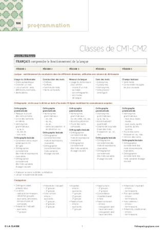 CM1/CM2 - Programmations 2016 - Nouveaux programmes