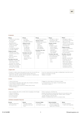 CM1/CM2 - Programmations 2016 - Nouveaux programmes