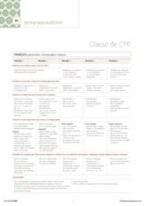 CM1 - Programmations 2016 - Nouveaux programmes