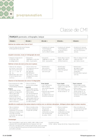 CM1 - Programmations 2016 - Nouveaux programmes