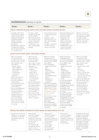 CM1 - Programmations 2016 - Nouveaux programmes