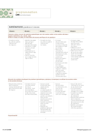 CM1 - Programmations 2016 - Nouveaux programmes