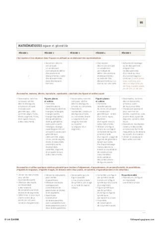 CM1 - Programmations 2016 - Nouveaux programmes