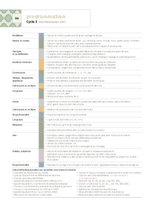 CM1 - Programmations 2017