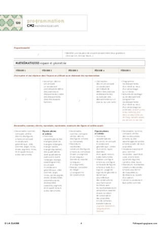 CM2 - Programmations 2016 - Nouveaux programmes