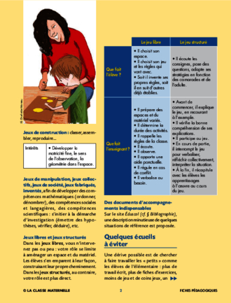 Comment organiser des temps de jeu en classe ?