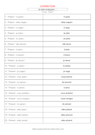 Conjugaison présent groupe 1