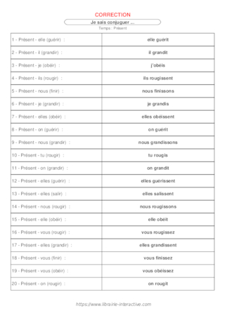 Conjugaison présent groupe 2