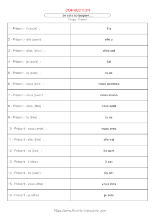Conjuguer les verbes être et avoir au présent de l'indicatif