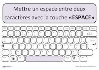 Connaître et utiliser le clavier AZERTY