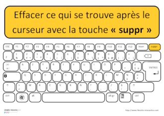 Connaître et utiliser le clavier AZERTY