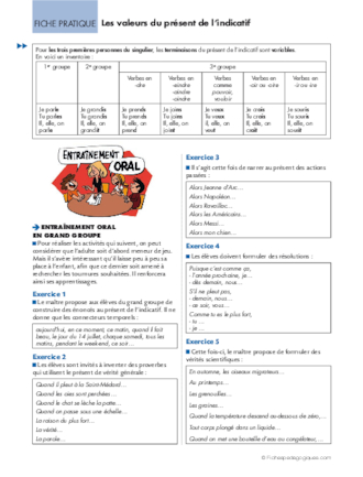 Conseil de révisions (7) Les valeurs du présent de l'indicatif