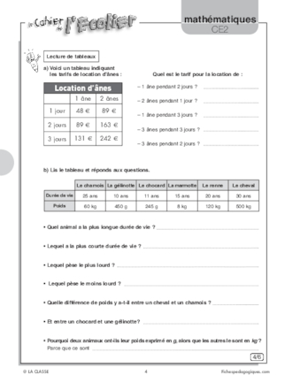 Contes à compter CE2 (8)