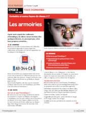 Curiosités et leçons de choses (7) / Les armoiries