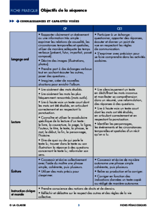 Dans la cour de l'école