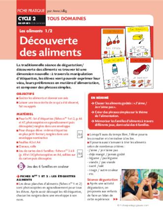 Découverte des aliments