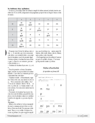 Démarche d'apprentissage naturel de la lecture (21)