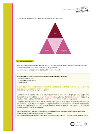 Des bleus au cartable