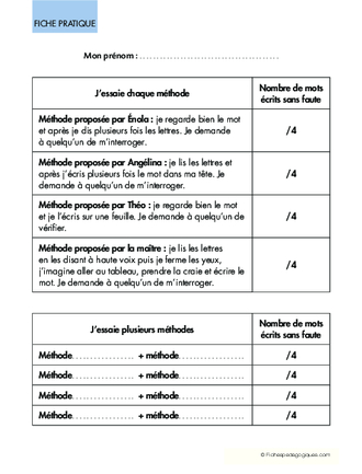 Différencier la mémorisation orthographique des mots