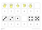 Dominos des chiffres de 0 à 5