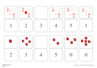 Dominos des chiffres de 0 à 5