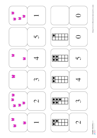 Compter de 0 à 5 en Maternelle  Apprendre à compter jusqu'à 5