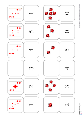 Dominos des chiffres de 0 à 5