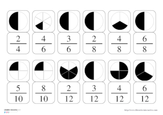 Dominos des fractions