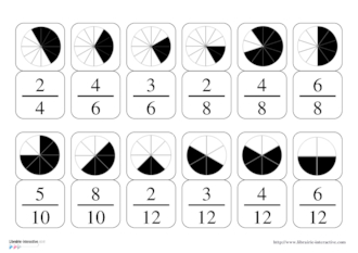 Dominos des fractions