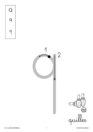 Ecrire la lettre q en cursive