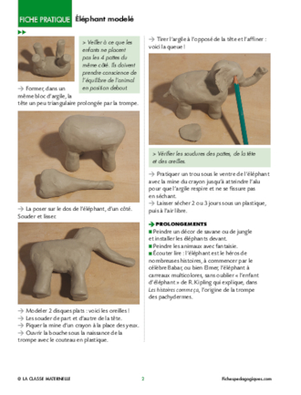 Éléphant modelé