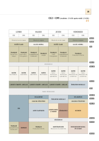 Emplois du temps et programmations CM1 2020/2021