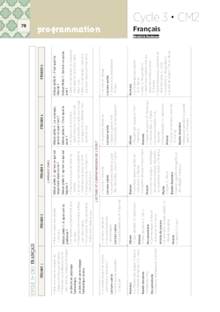 Emplois du temps et programmations CM2 2020/2021