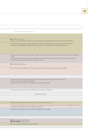 Emplois du temps et programmations GS 2020