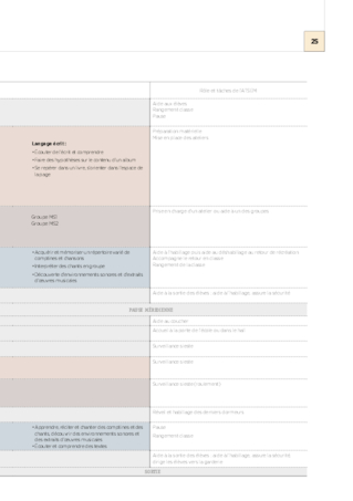 Emplois du temps et programmations MS 2020