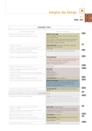 Emplois du temps et programmations TPS/PS 2020