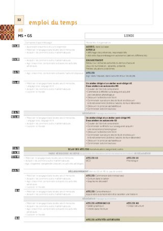 Emplois du temps, programmations Cycle 1 2022-2023 (extrait)