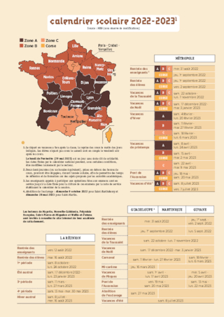 Emplois du temps, programmations Cycle 1 2022