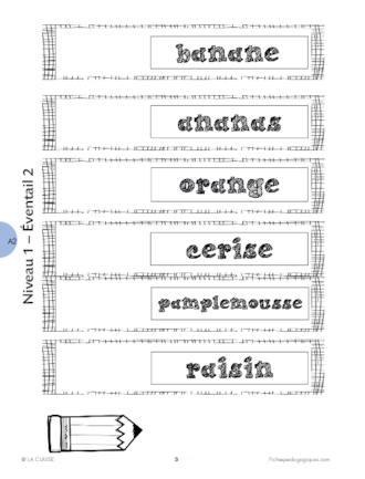 Éventails ordre alphabétique