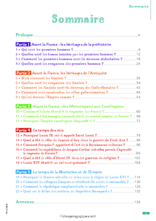 Fichier Histoire CM1