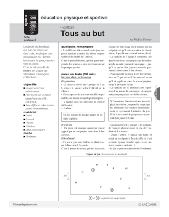 Football (3) / Tous au but