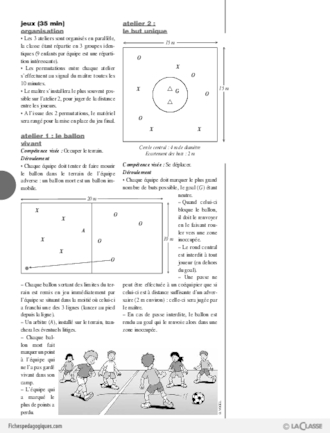 Football (5) / Occuper le terrain