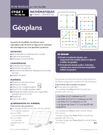 Atelier Géoplans - Réassort élastiques Géoplans - Formes