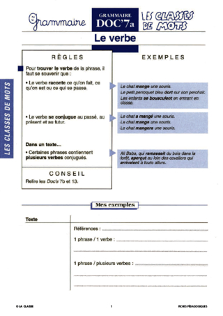 Grammaire CE. Les classes de mot