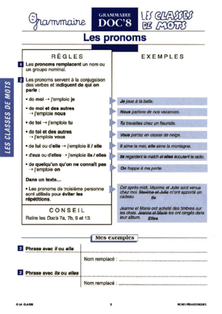 Grammaire CE. Les classes de mot