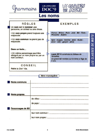 Grammaire CE. Les classes de mot