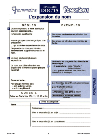 Grammaire CE. Les fonctions dans la phrase