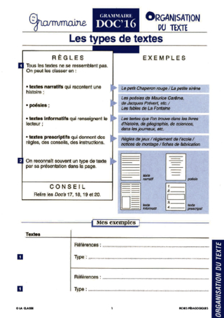 Les Différents Types De Textes Cycle 3